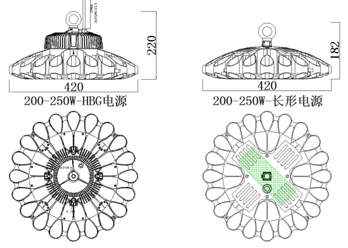 la alta bahía llevada 200W enciende las lámparas industriales llevadas